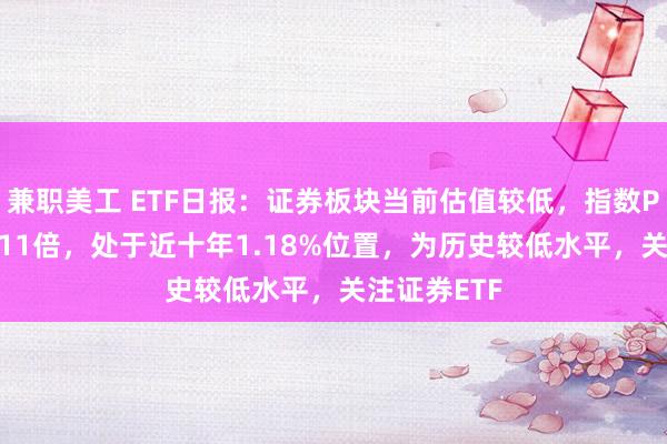 兼职美工 ETF日报：证券板块当前估值较低，指数PB估值为1.11倍，处于近十年1.18%位置，为历史较低水平，关注证券ETF